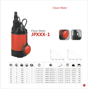 Clean Water JPXXX-1