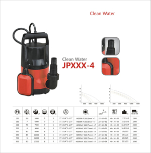 Clean Water JPXXX-4