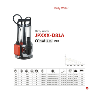 Dirty Water JPXXX-81A